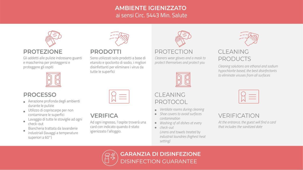 Italianway-Spadolini Mediolan Zewnętrze zdjęcie